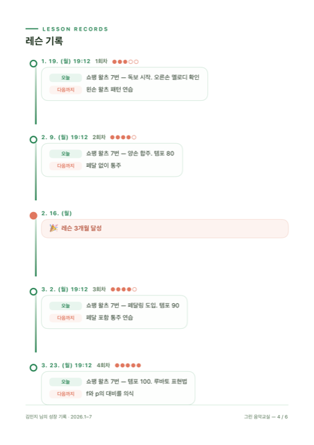 LessonTree 성장 리포트의 표지. 학생 이름과 기간, 나무 일러스트가 담긴 PDF 첫 페이지.