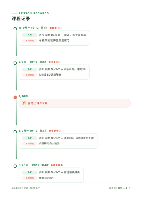 LessonTree 成长报告的封面。包含学生姓名、时间段和一棵树插画的 PDF 首页。